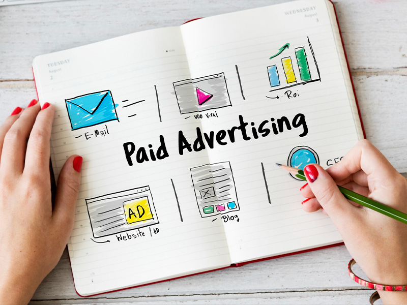 Performance Marketing